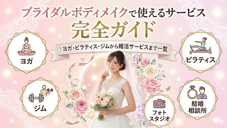 ヨガピラマップにアスマリが紹介されました。