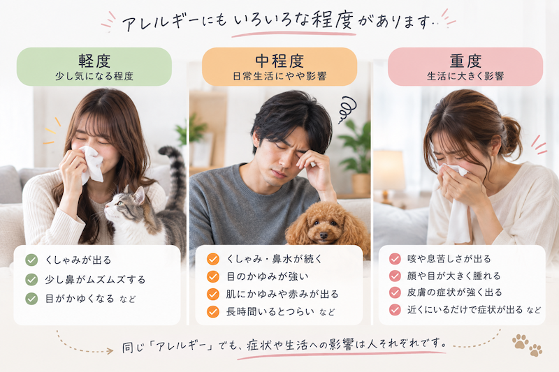 猫アレルギーや犬アレルギーの症状や程度には個人差があるイメージ